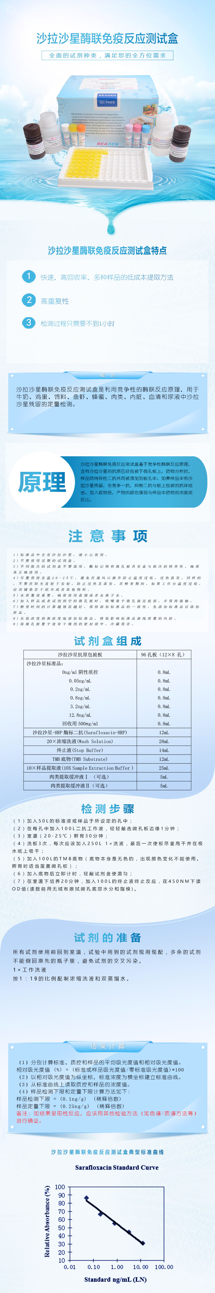 試劑盒|產品檢測試劑盒|代理品牌